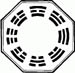 I ching on-line